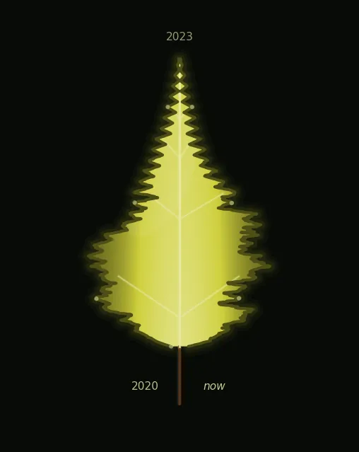 leaf