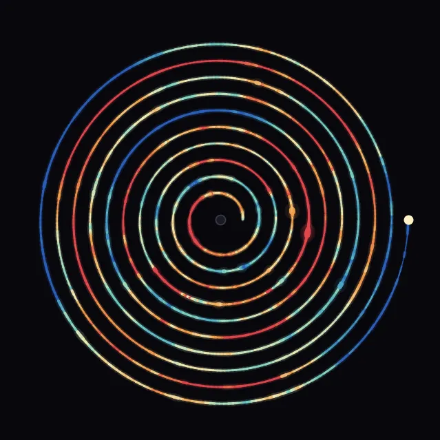 spiral