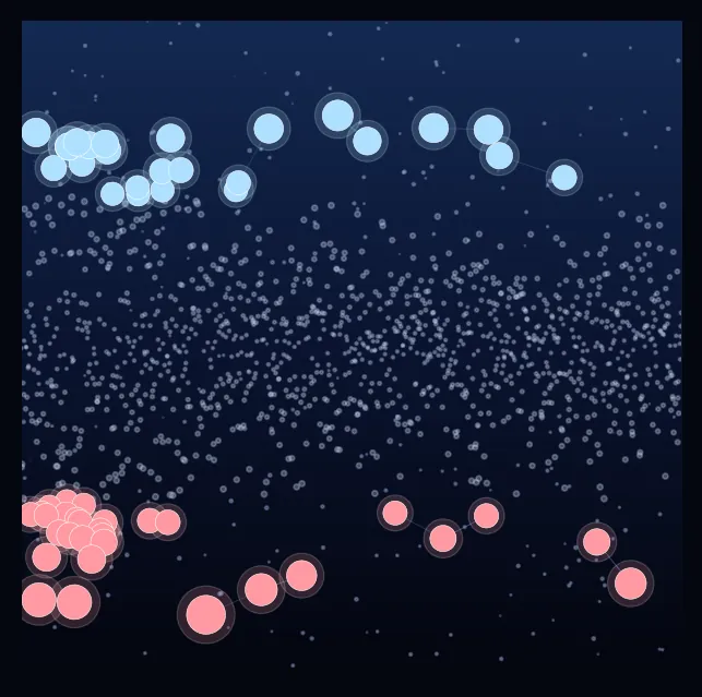 constellation