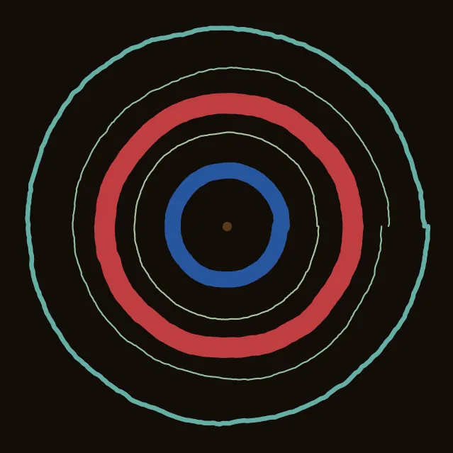 rings