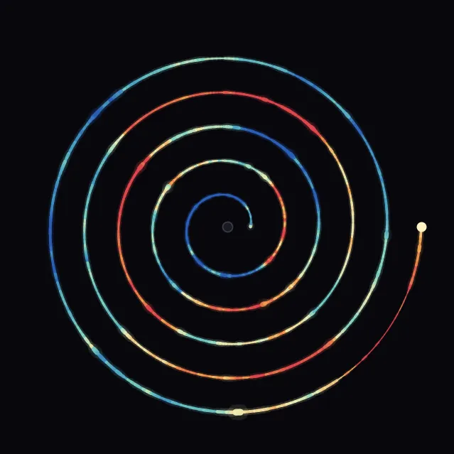 spiral