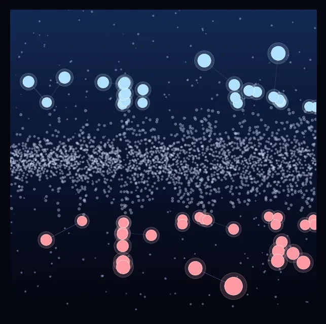 constellation