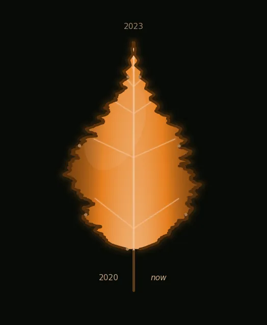 leaf