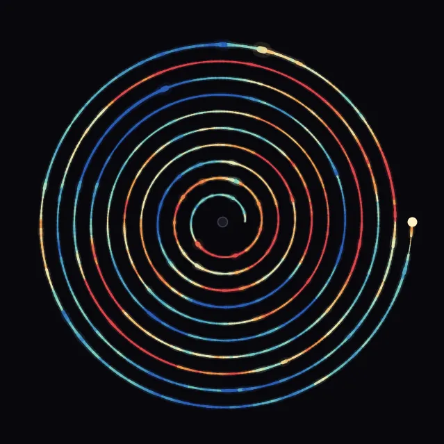spiral