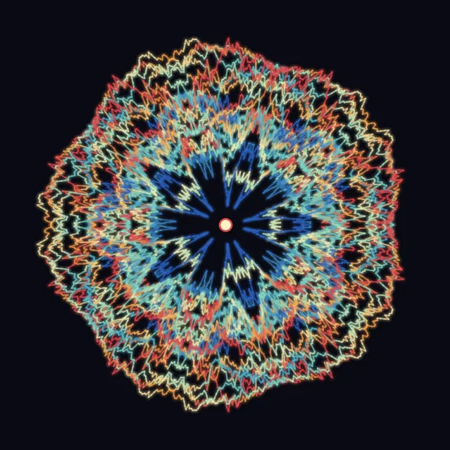 TSLA