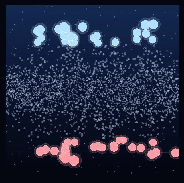 constellation