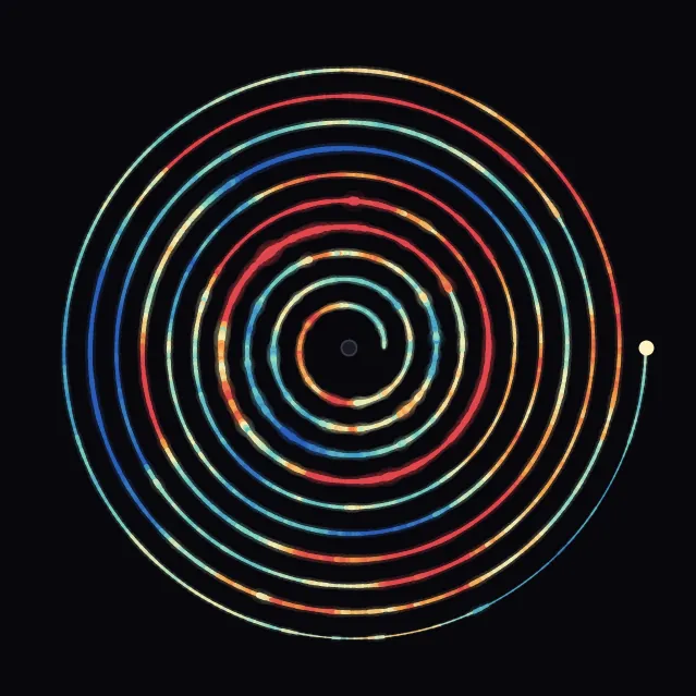 spiral
