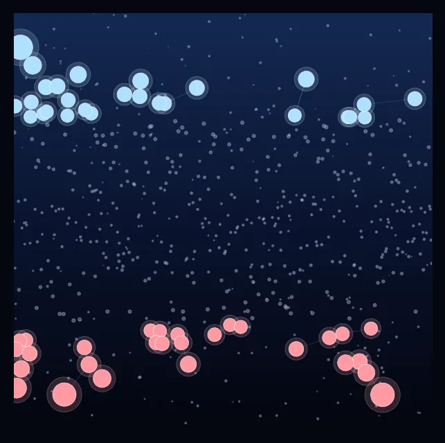 constellation
