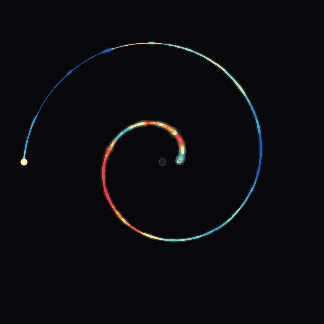spiral