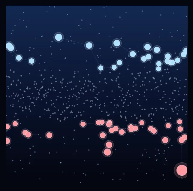constellation