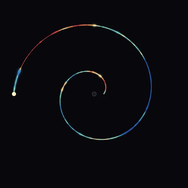 spiral