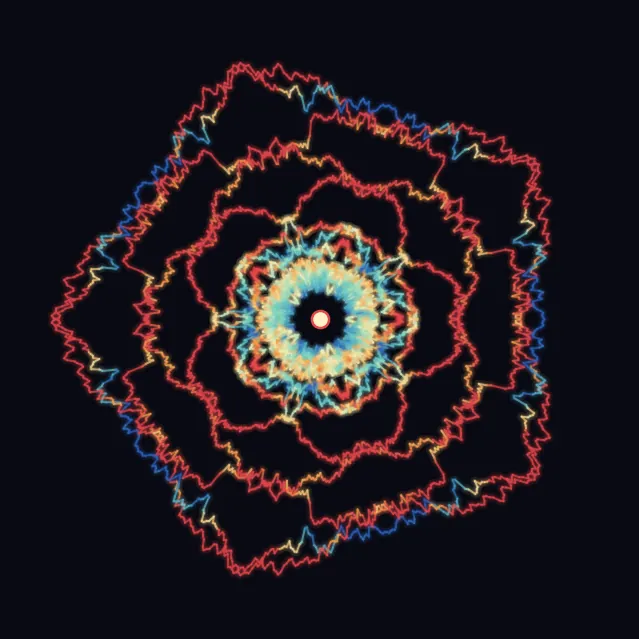 TTMI