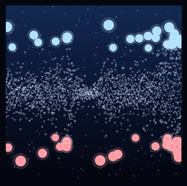 constellation