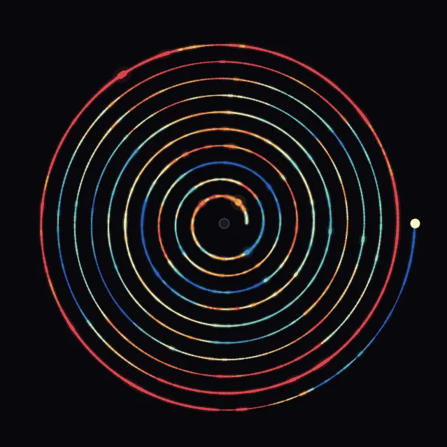 spiral