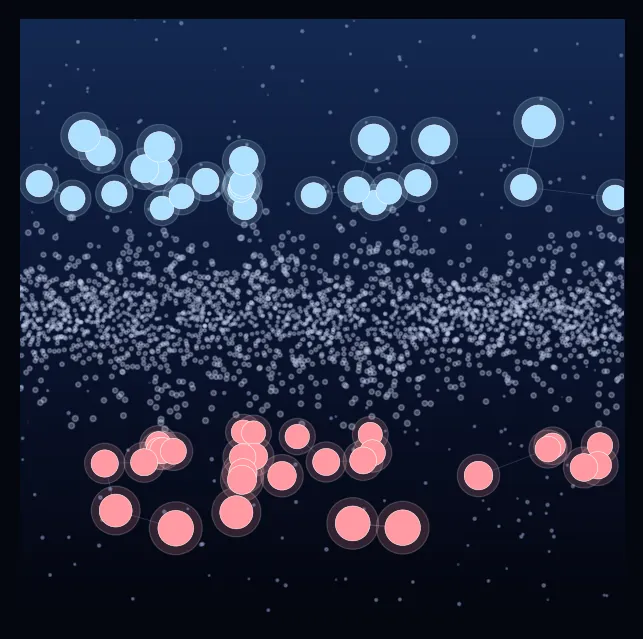constellation
