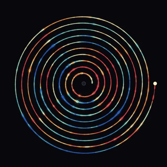 spiral