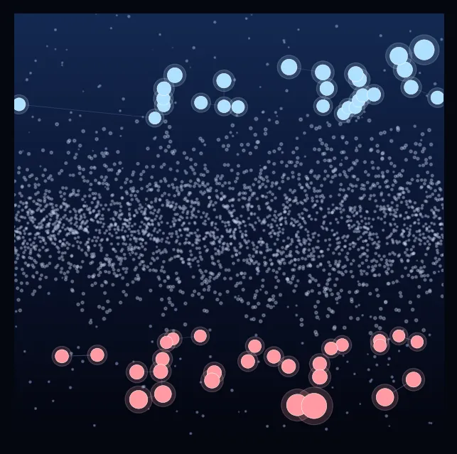 constellation