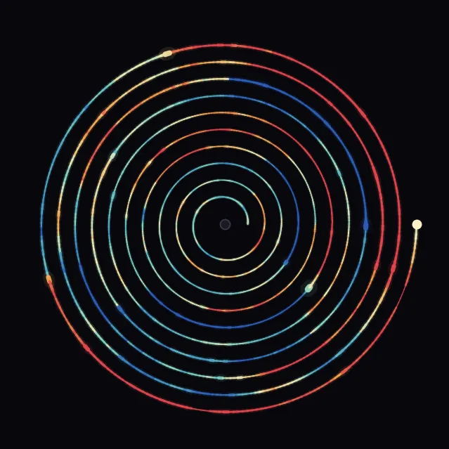 spiral