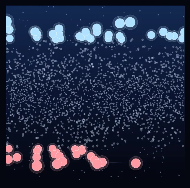 constellation