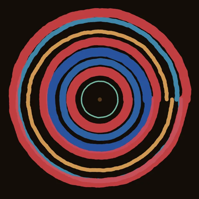 rings