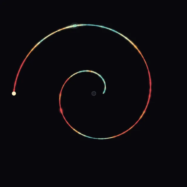 spiral