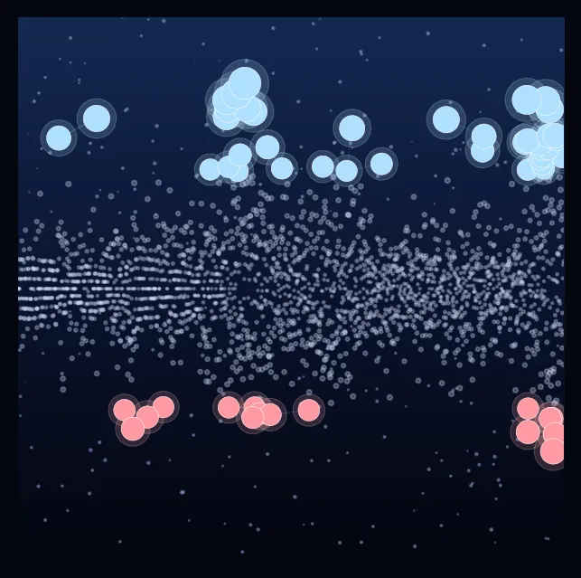 constellation