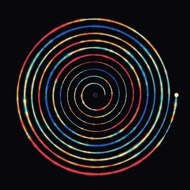spiral