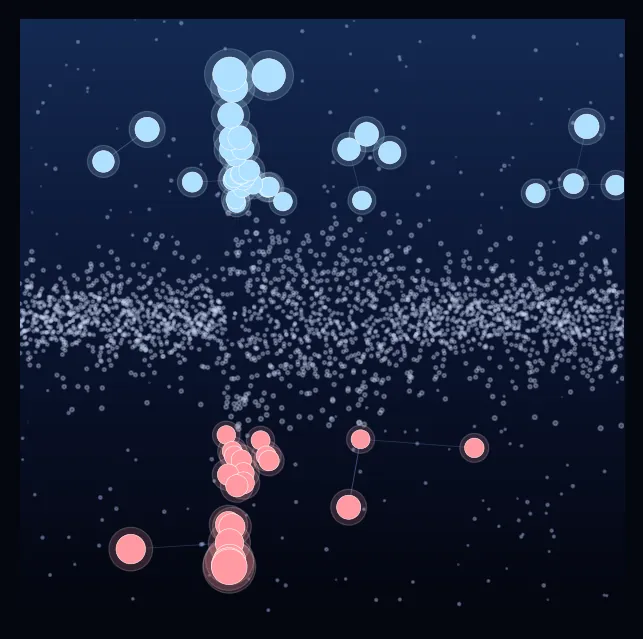 constellation