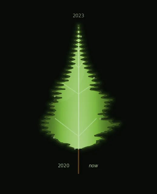 leaf