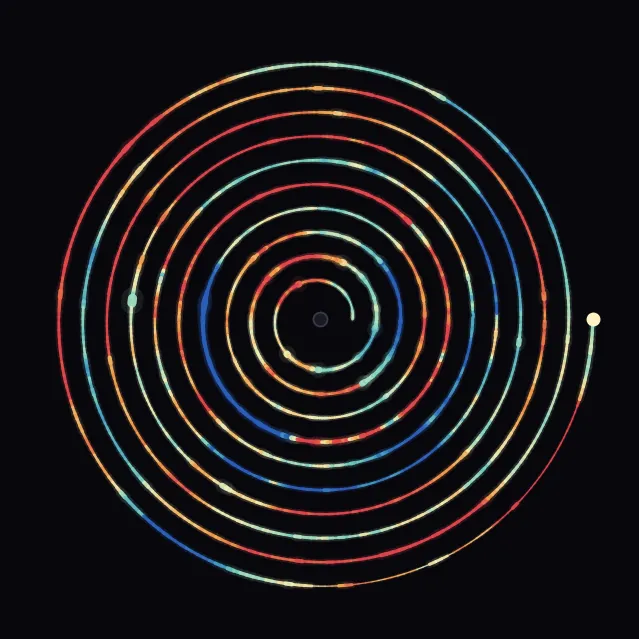 spiral