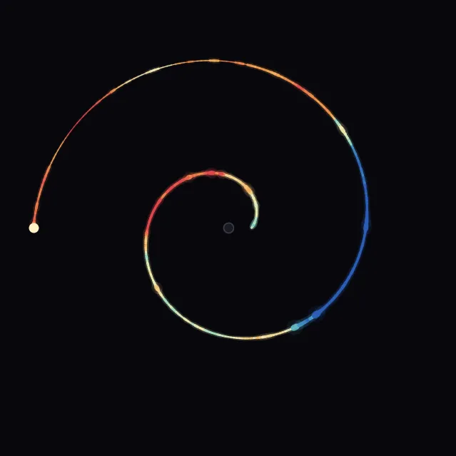 spiral