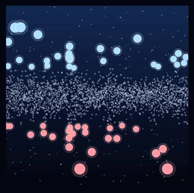constellation