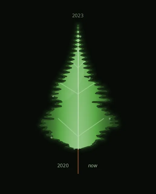 leaf