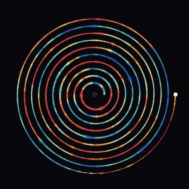 spiral