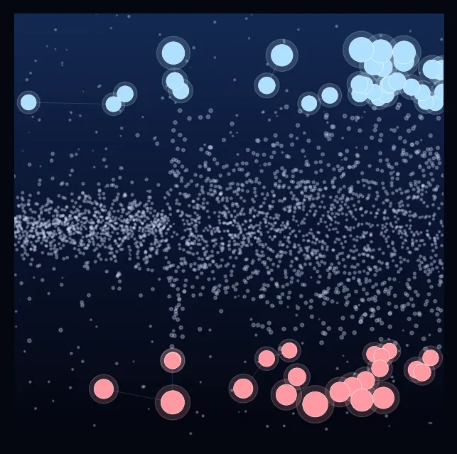 constellation