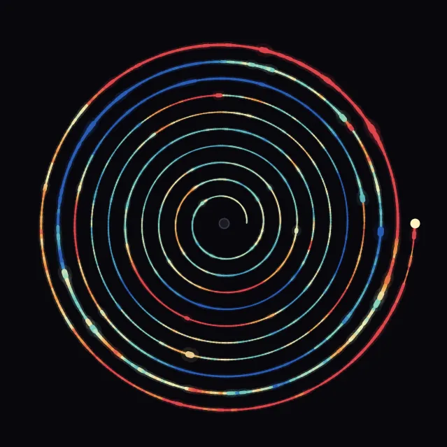 spiral