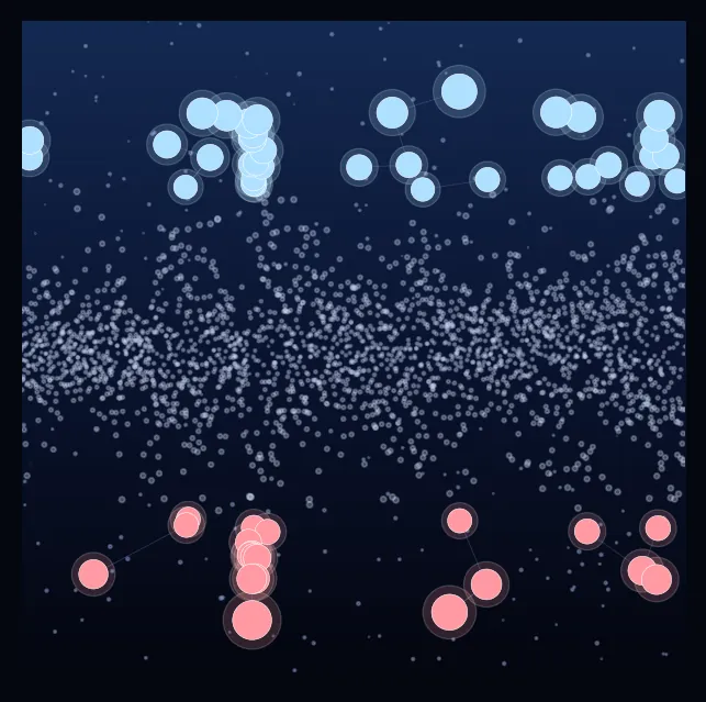 constellation