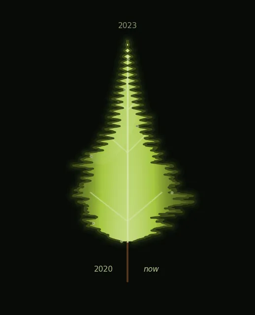 leaf