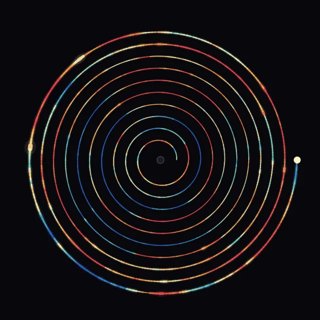 spiral