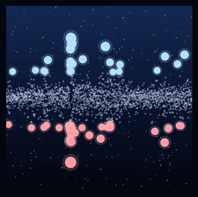 constellation