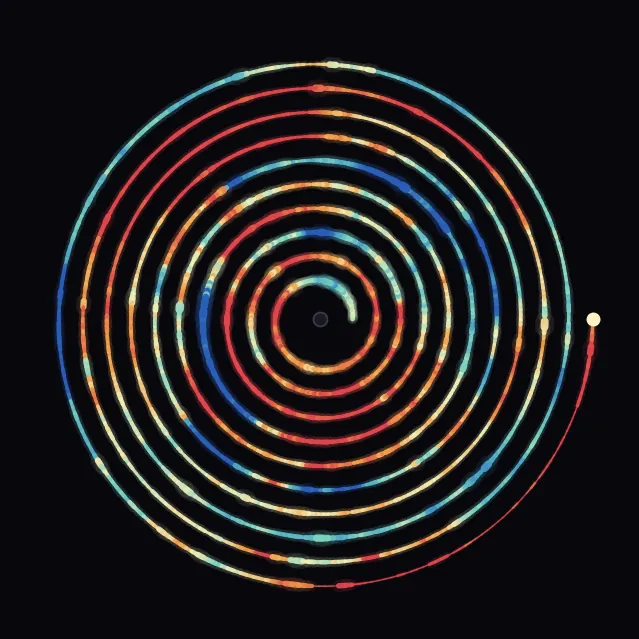 spiral