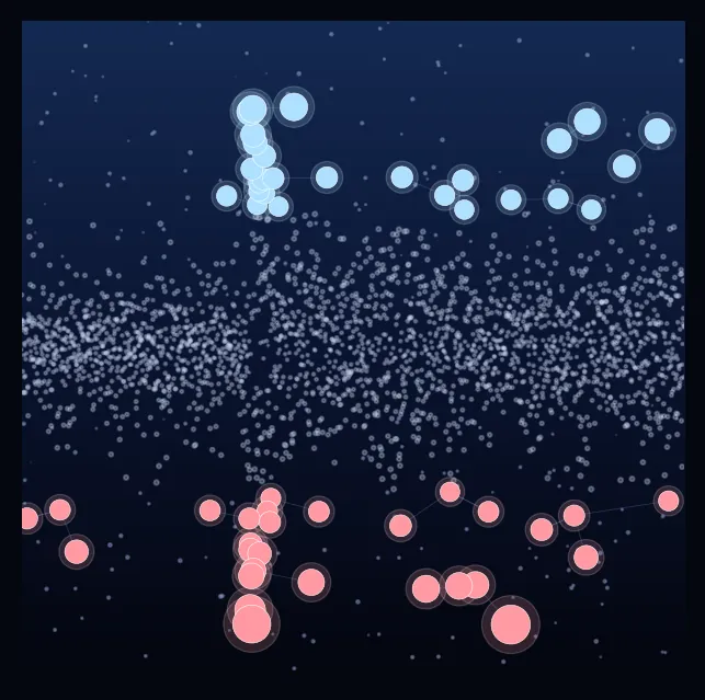 constellation