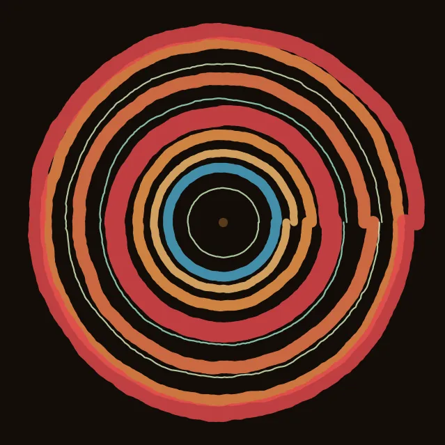 rings