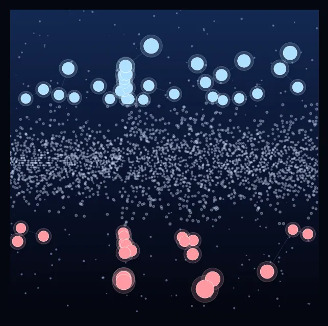 constellation