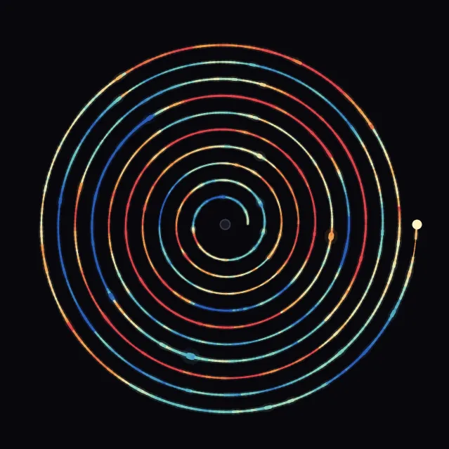spiral