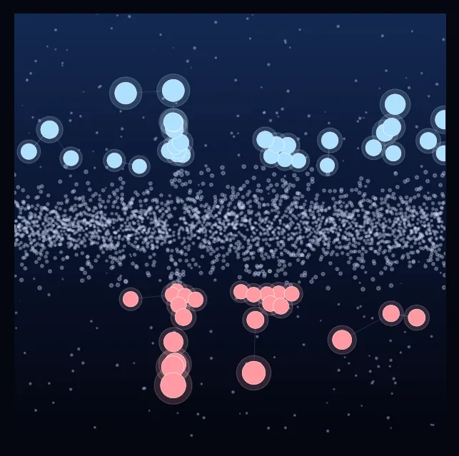 constellation