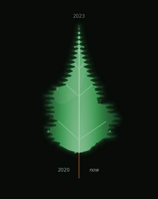 leaf
