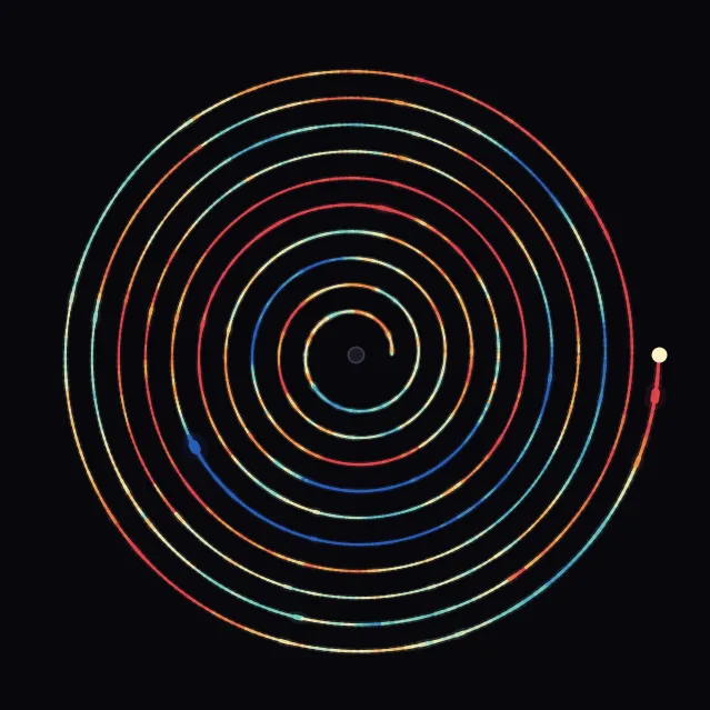 spiral