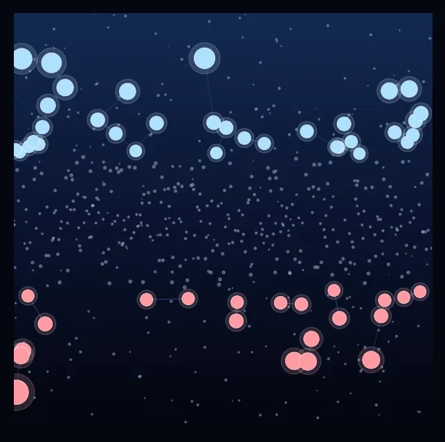 constellation