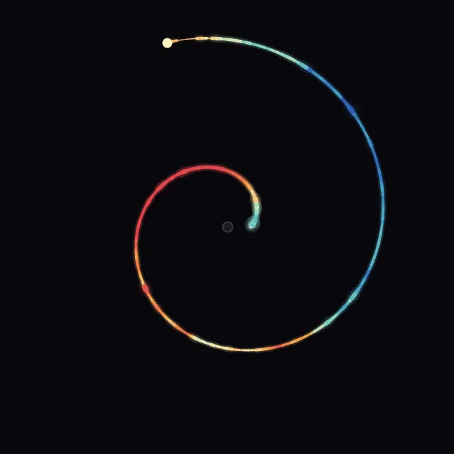 spiral